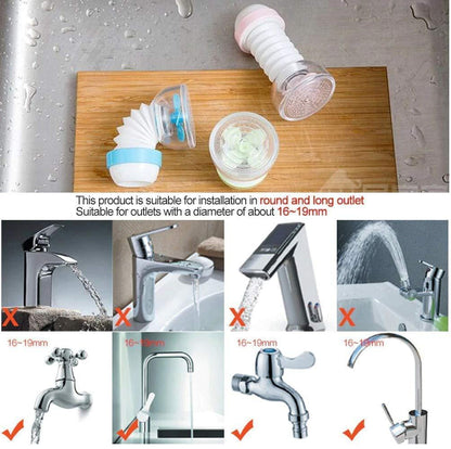 Rotating Adjustable Fan Faucet