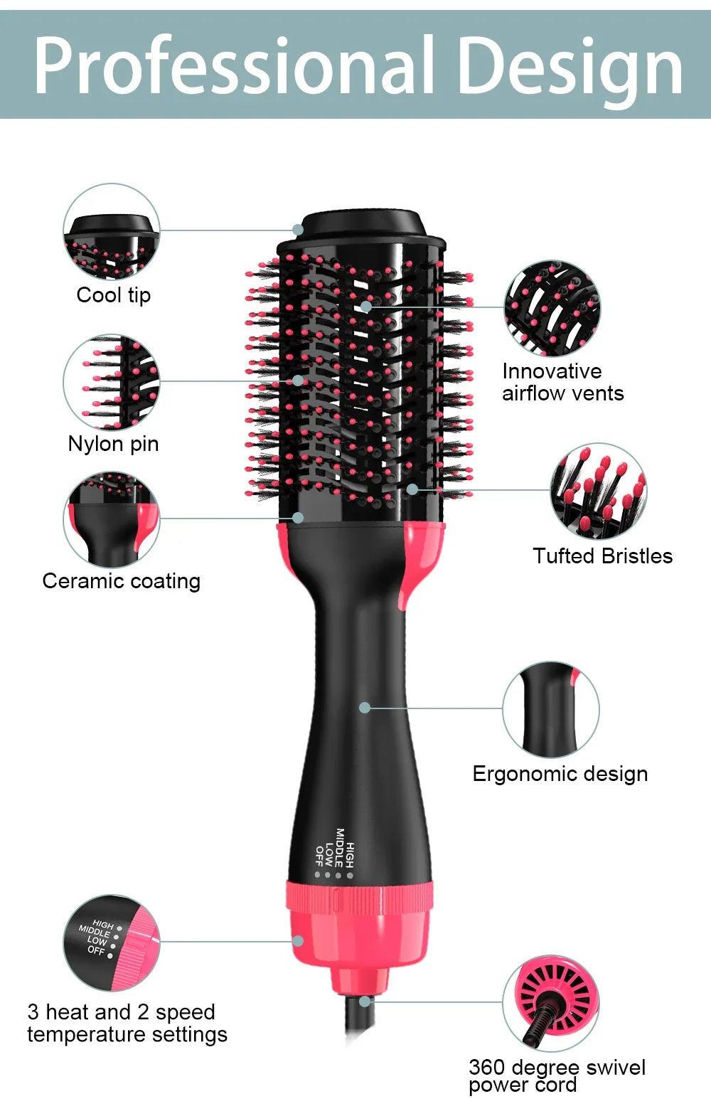 One Step Hot Air Brush