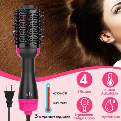 Hot Air Brush