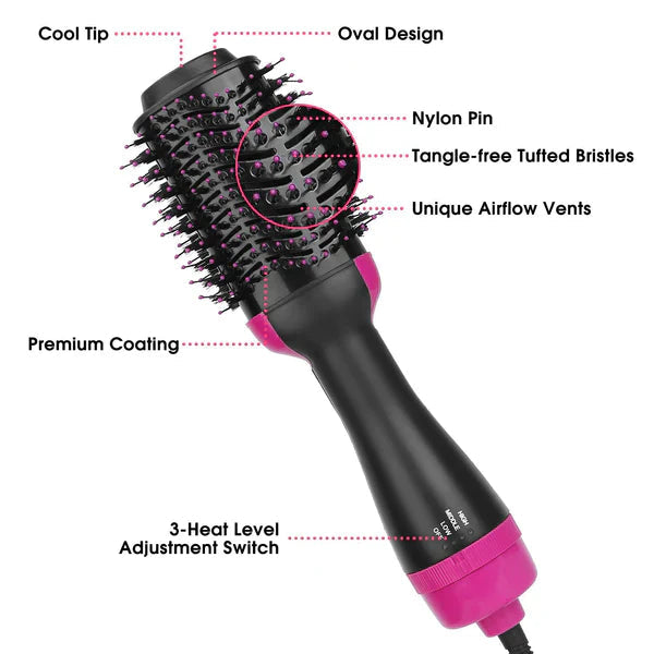 Hot Air Brush